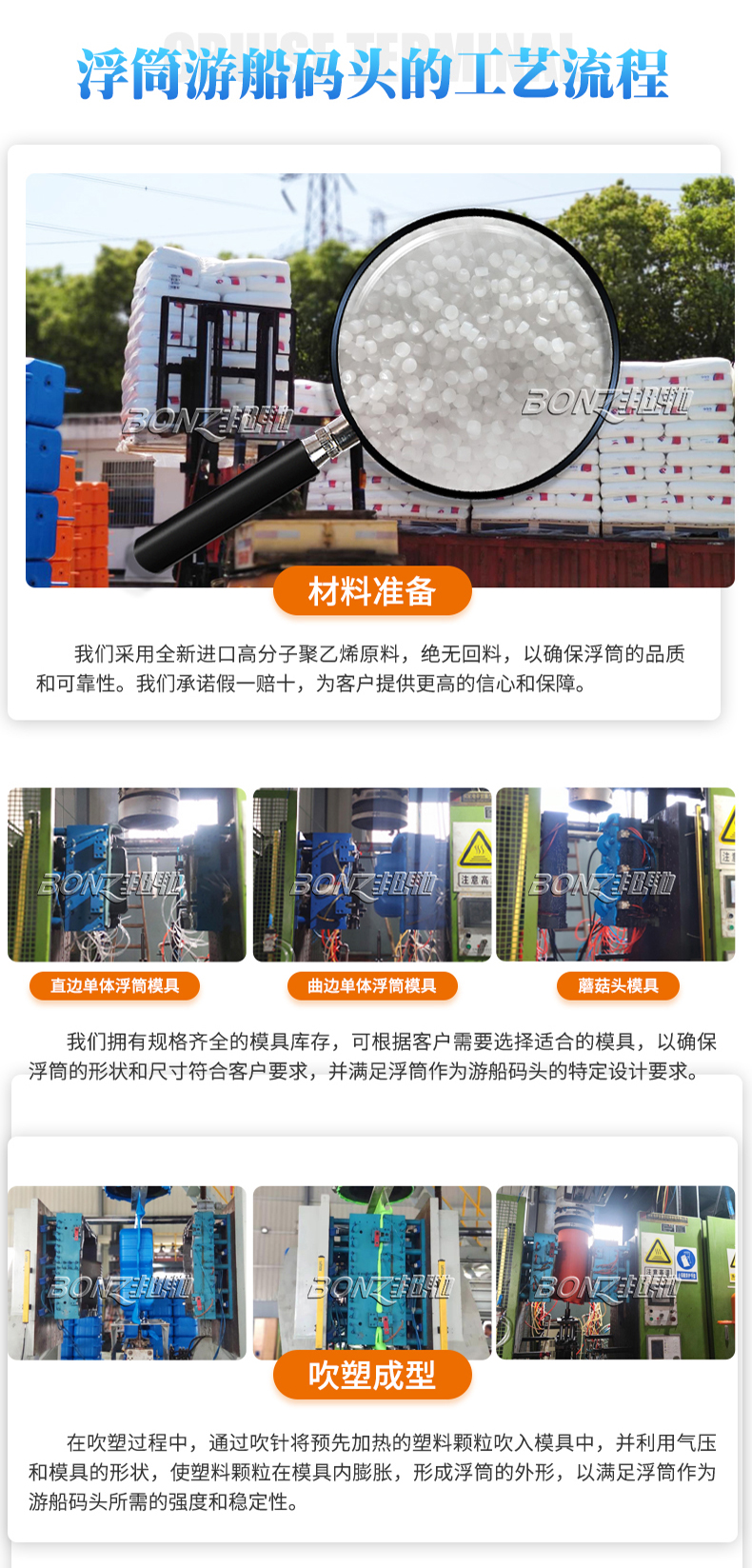 江蘇邦馳碼頭工程有限公司