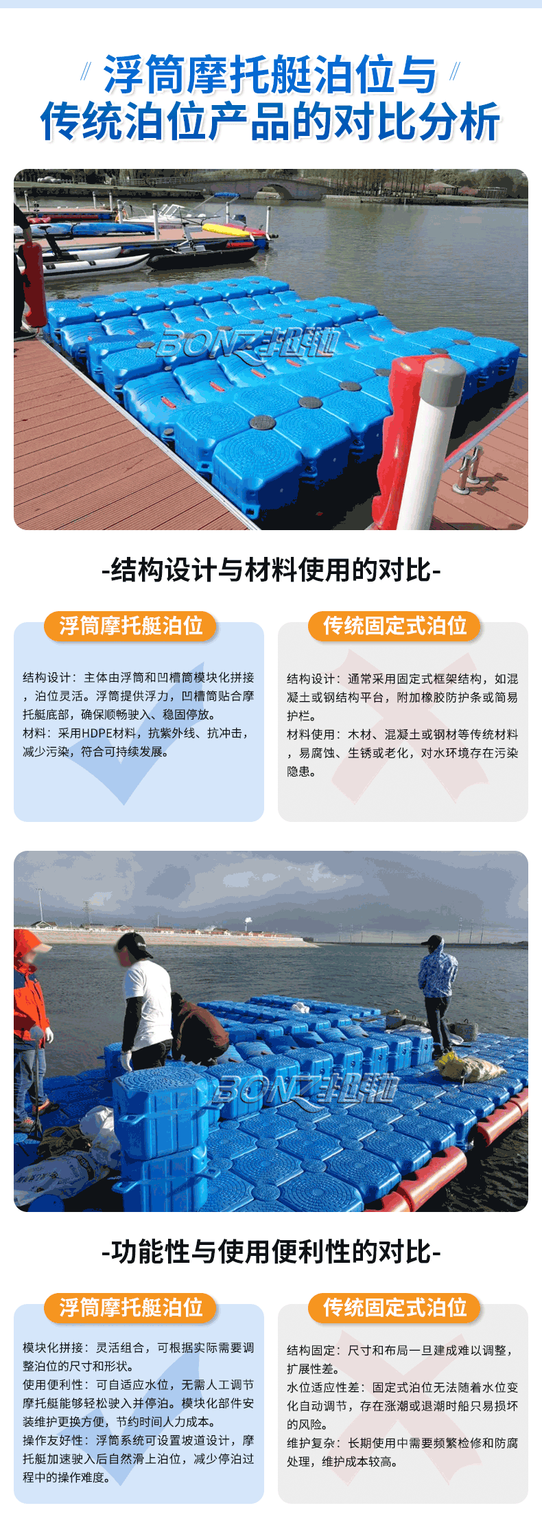 北上浮筒摩托艇泊位_24_01